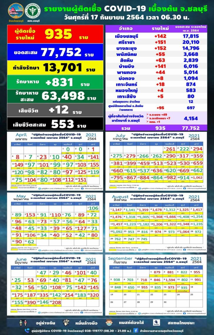 241258304_2134110810074071_738036721689361505_n
