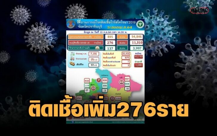 กฟกฟก