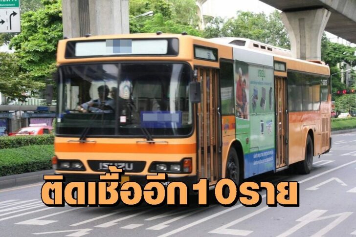 ขสมก.