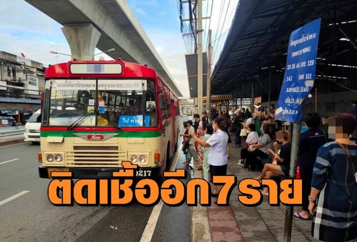 ขสมก.