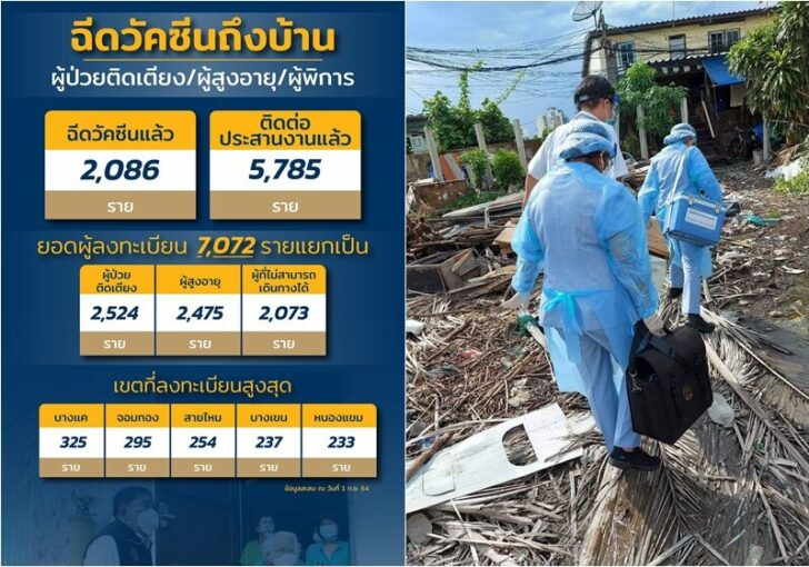 ฉีดผู้ป่วยติดเตียง-3