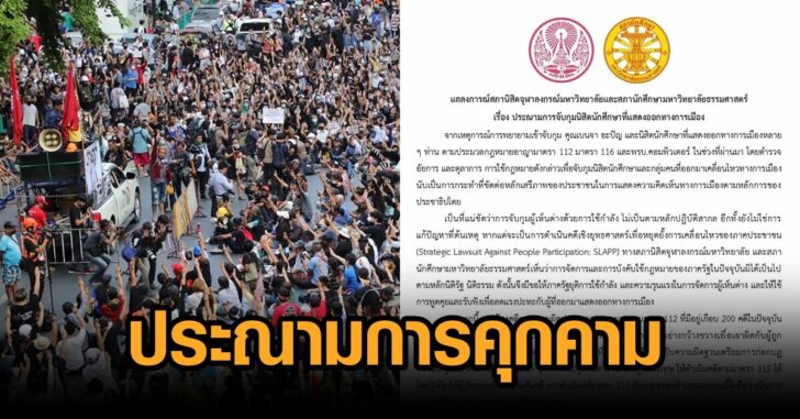 ประณามการคุกคาม