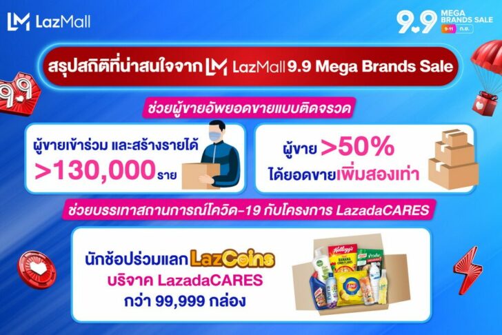 ลาซาด้า