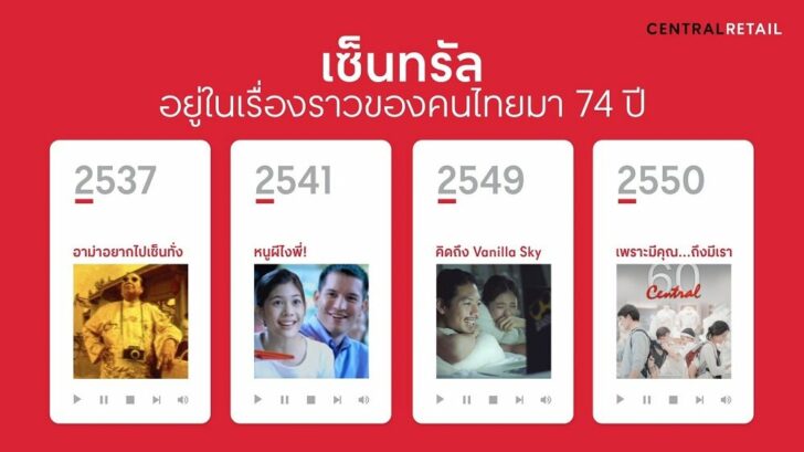 เซ็นทรัล
