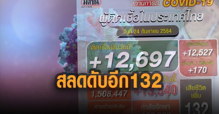 โควิด-สลดดับอีก-132-ราย