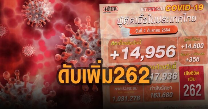 โควิดดับเพิ่ม-262-2-ก.ย.64