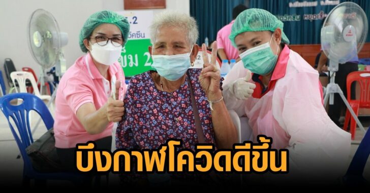 โควิดบึงกาฬ