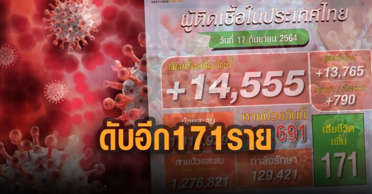 โควิดไทย-17กย-ดับอีก-171-ราย