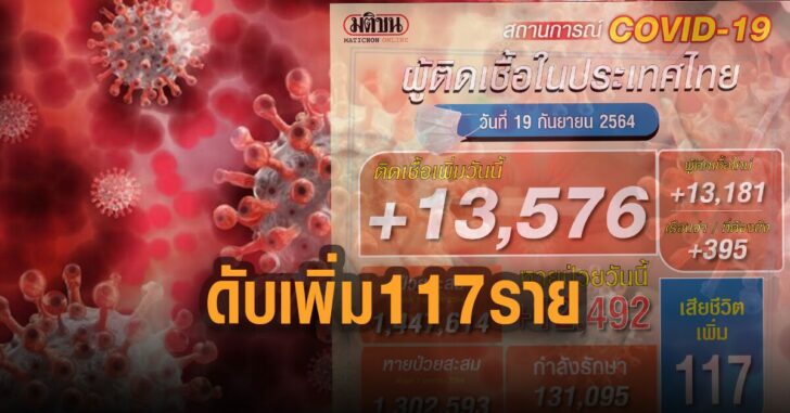 โควิดไทยวันที่-19-กย