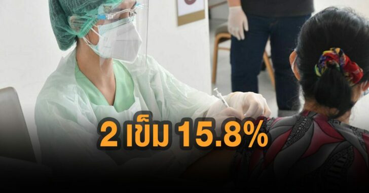 ไทยฉีดแล้ว-15.8-เปอร์เซ็นต์