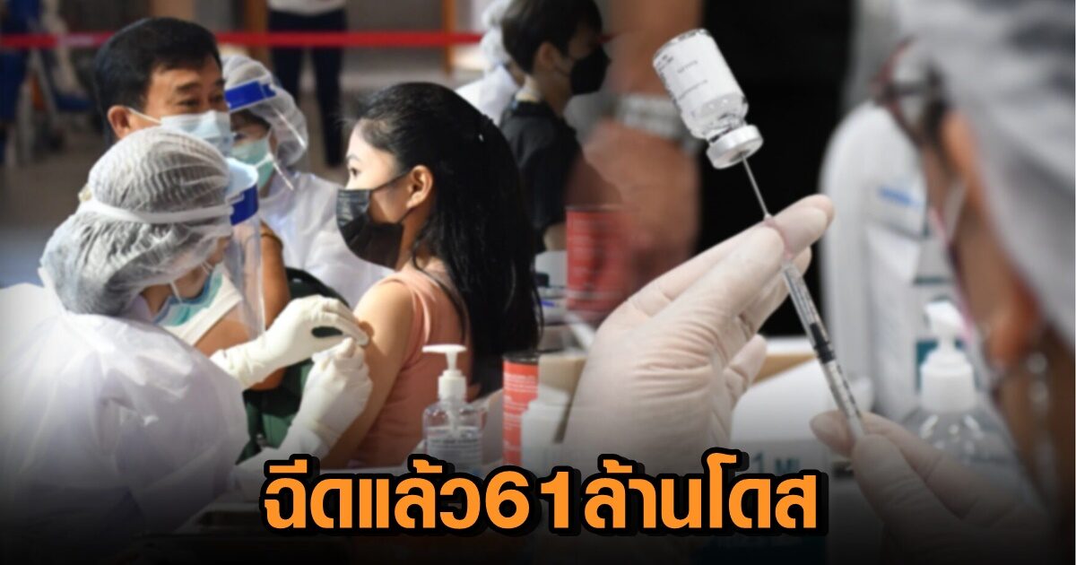 ประเทศไทยฉีดวัคซีนแล้วกว่า 61 ล้านโดส มี 14 จังหวัดฉีดครอบคลุมประชากร 50%