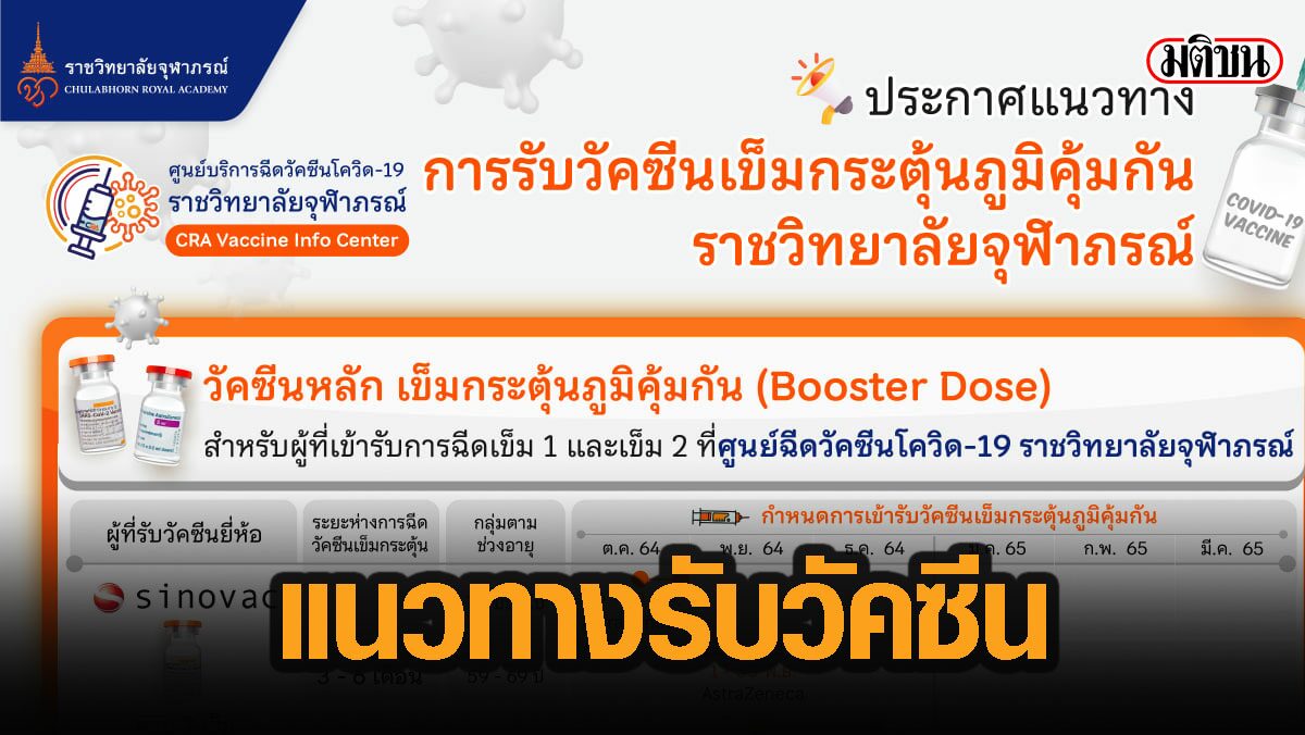 ราชวิทยาลัยจุฬาภรณ์ ประกาศแนวทาง การรับวัคซีนเข็มกระตุ้นภูมิคุ้มกัน