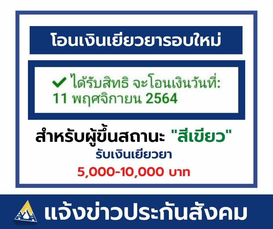 วันนี้ม.33 ม.39 ม.40 รับ 5,000-10,000 บ. หลังทบทวนสิทธิ เช็ก www.sso.go.th วันนี้ม.33 ม.39 ม.40 รับ 5,000-10,000 บ. หลังทบทวนสิทธิ เช็ก Www.Sso.Go.Th