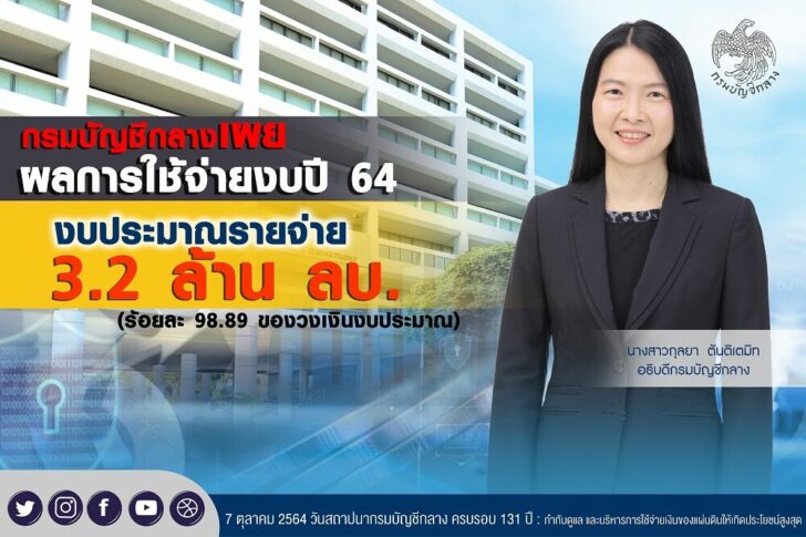 info