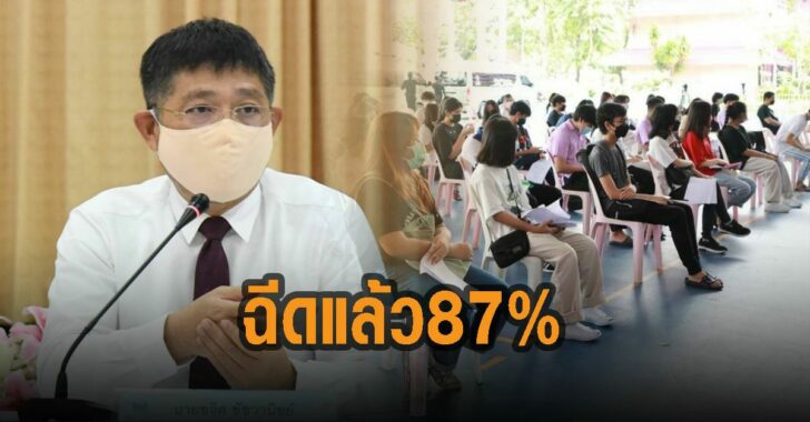 กทม-ม.ปลายฉีดแล้ว-87-เปอร์เซ็นตื