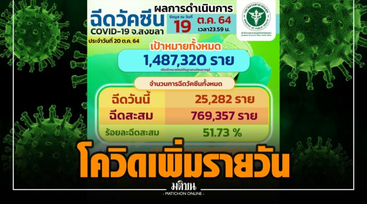 ฌฌ000001