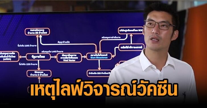 ธนาธร112