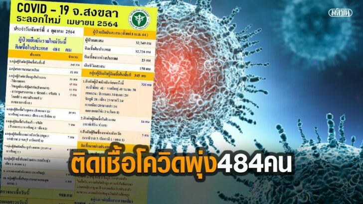 พะเพำ