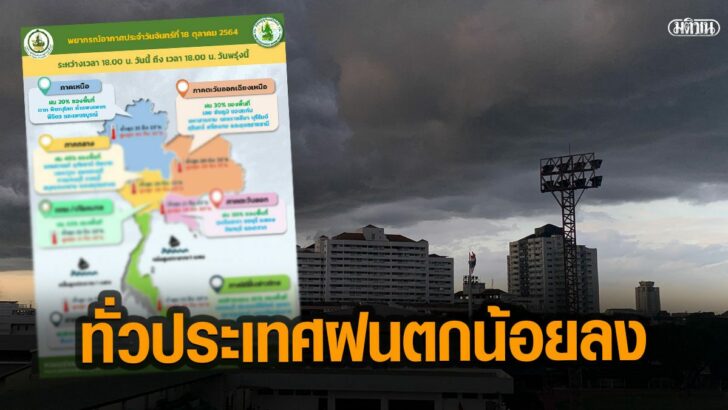 ภาพนำมติชน