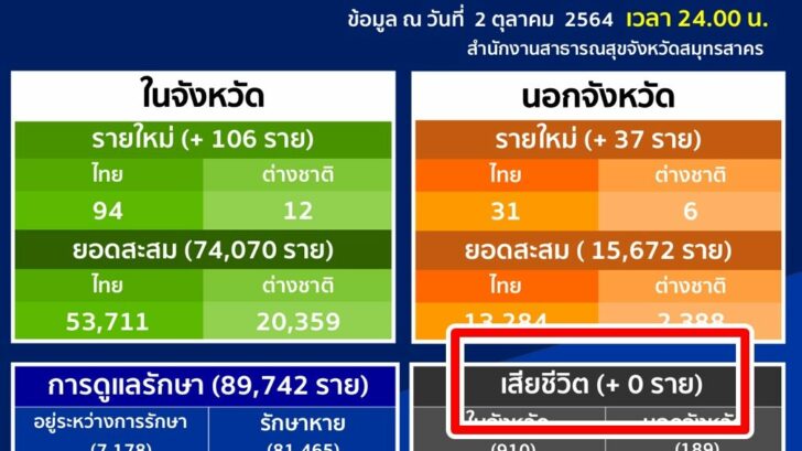 สมุทรสาคร3