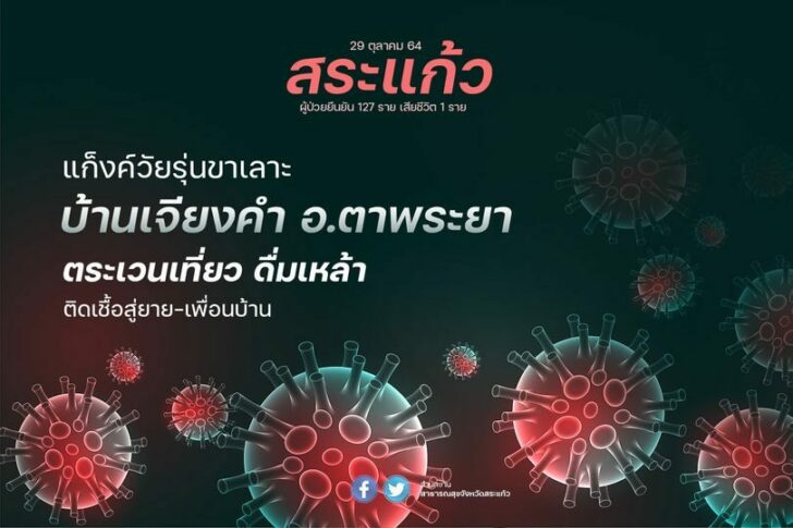 สระแก้ว