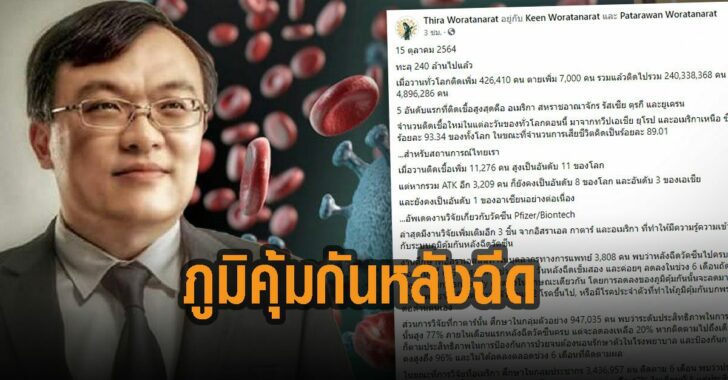 หมอธีระ-ภูมิคุ้มกันหลังฉีด