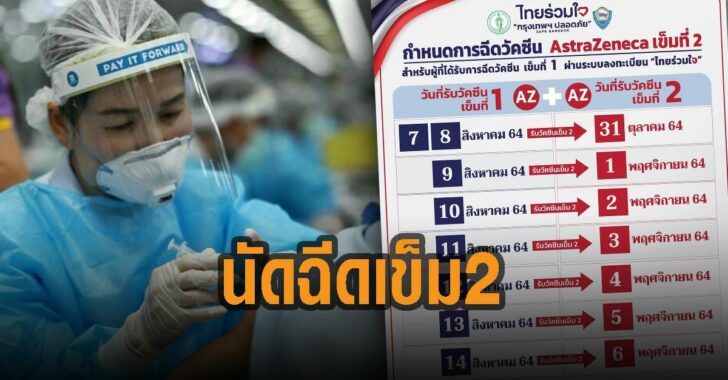ไทยร่วมใจ-นัดฉีดเข็ม-2
