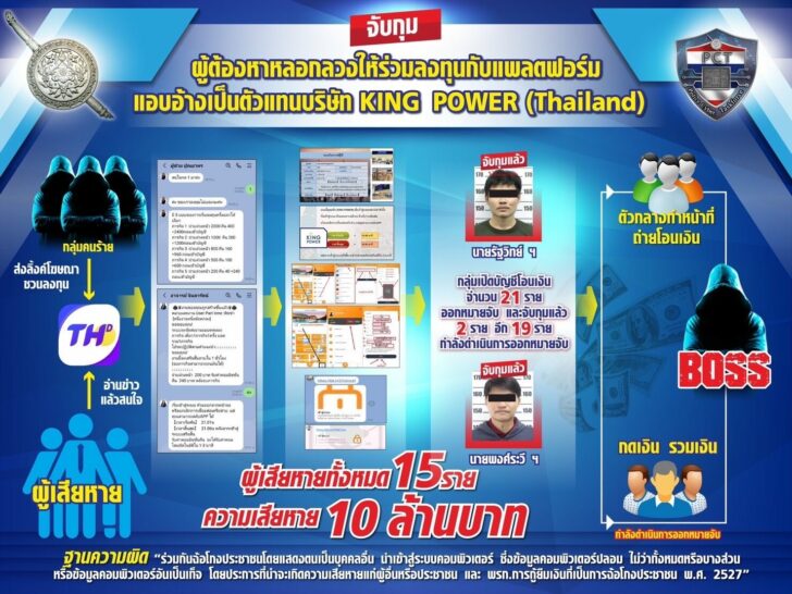 อ้างเป็นคิง พาวเวอร์