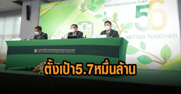 ธกส.-ตั้งเป้าเงินกู้