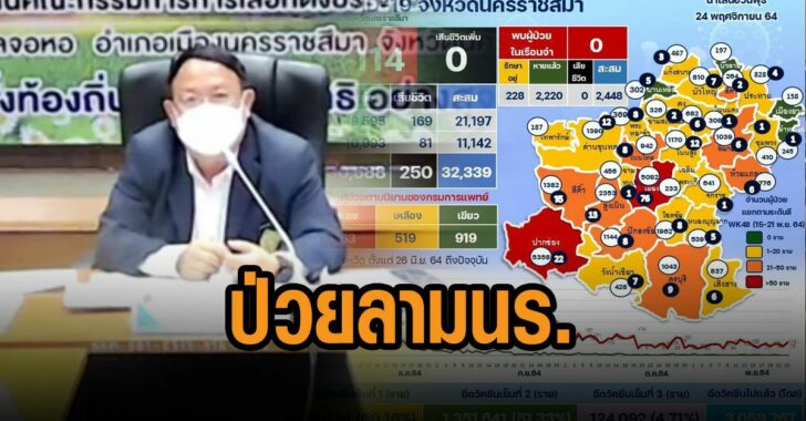 ป่วยโควิดลามนร.