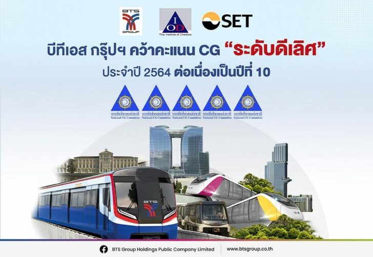 ภาพข่าว BTS คว้ารางวัล CGปี 64
