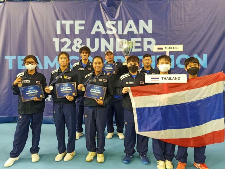 รวมทีมชาติไทย