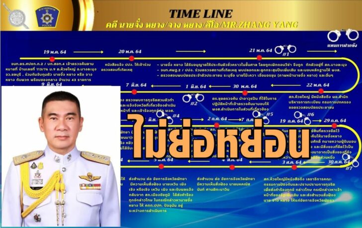 แก๊งมังกร
