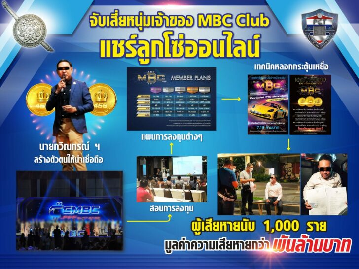 แชร์ลูกโซ่ออนไลน์