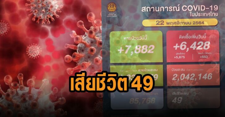 โควิด-ดับ-49