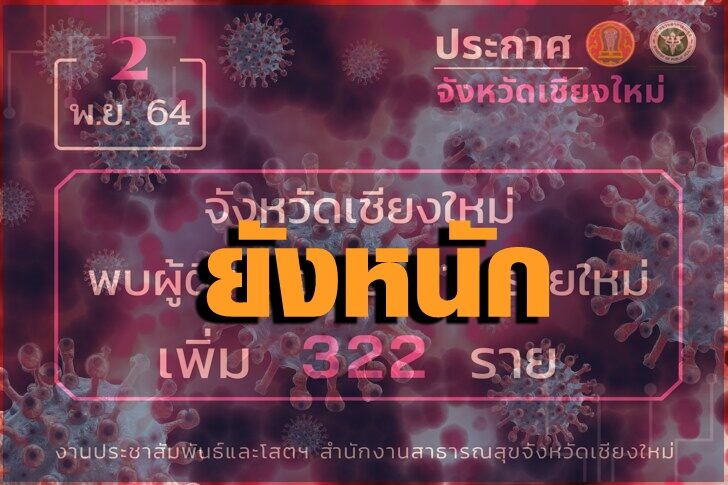 โควิดแดง