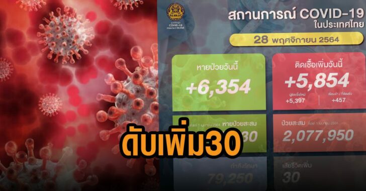 โควิดไทย-ดับเพิ่ม-30