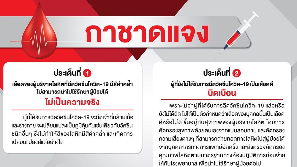 สภากาชาดไทย แจงข่าว เลือดของผู้ฉีดวัคซีนโควิด-19 เป็นสีดำคล้ำ “ไม่เป็นความจริง”