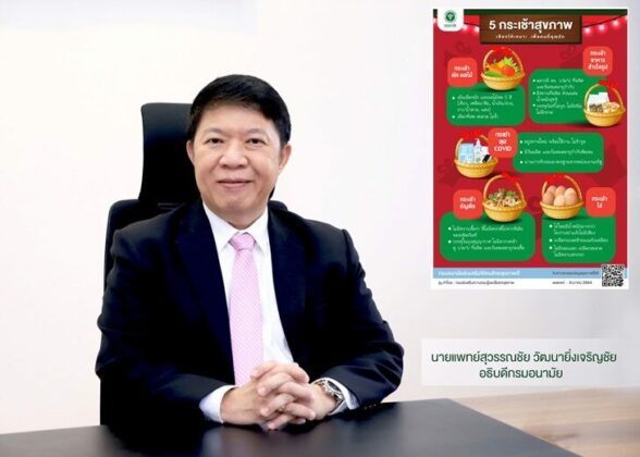 ห่วงโควิด กระเช้าของขวัญ