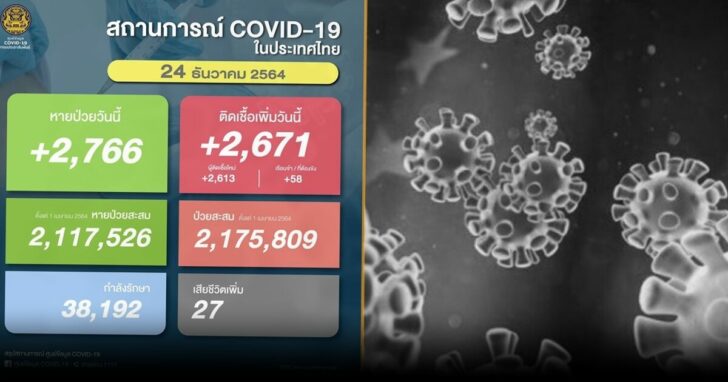 covid18764-99-1