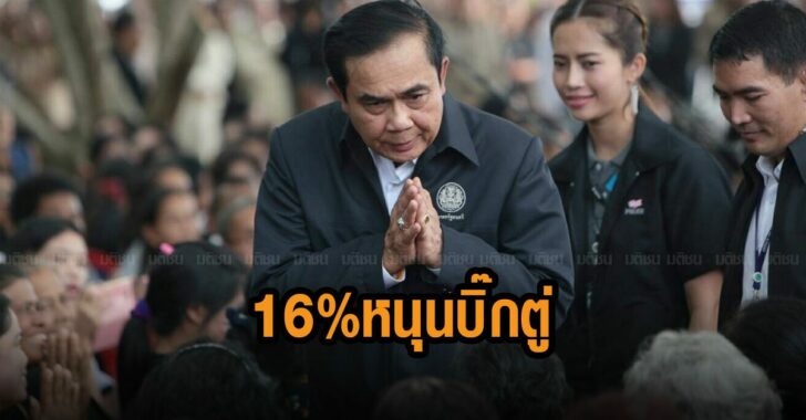 คนไทย-16-เปอร์เซ็นต์-หนุนบิ๊กตู่