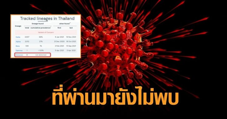 จีโนม-โอไมครอน
