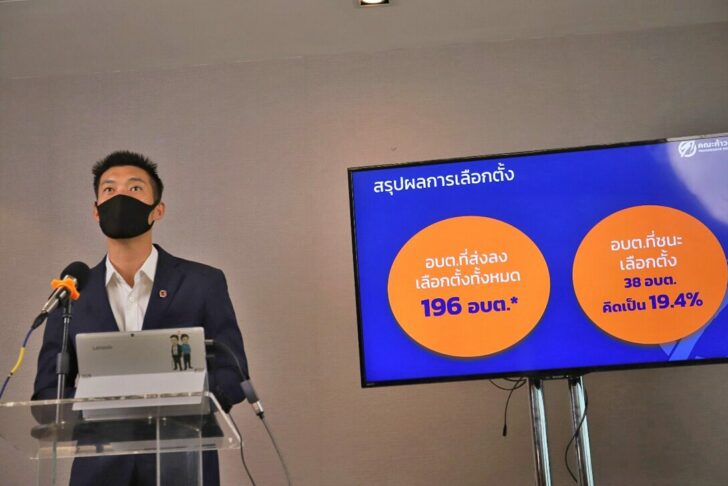 ธนาธร