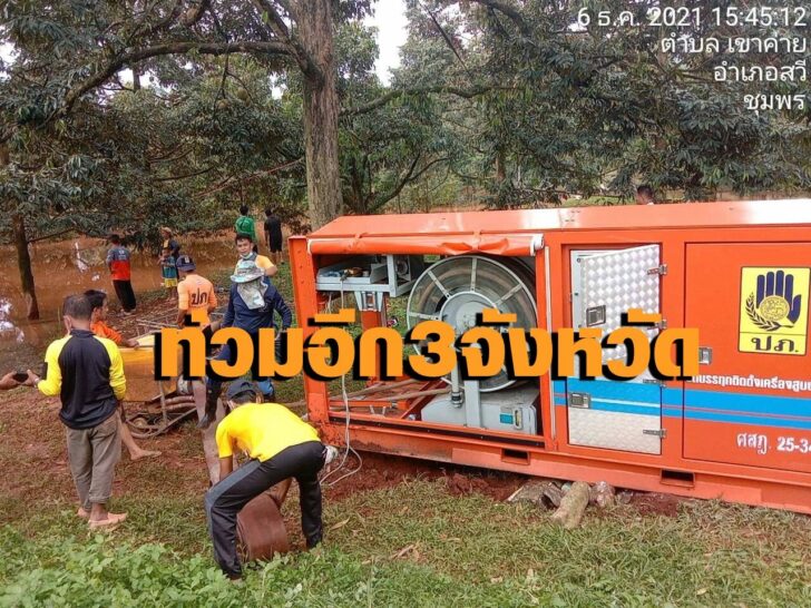 น้ำท่วม
