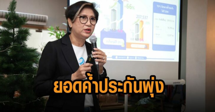 บยส-ยอดค้ำประกันพุ่ง