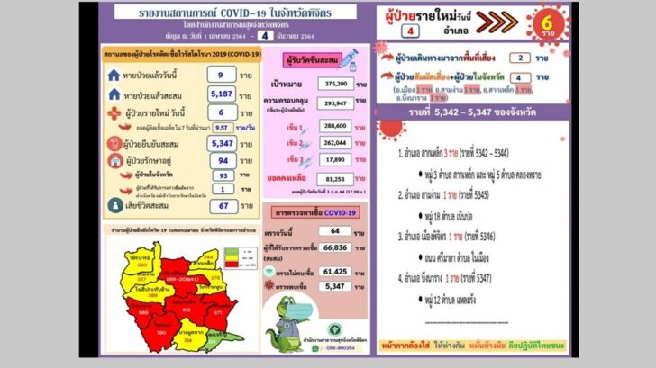 พิจิตร2