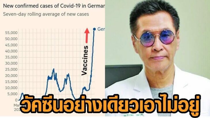 หมอธีระวัฒน์2