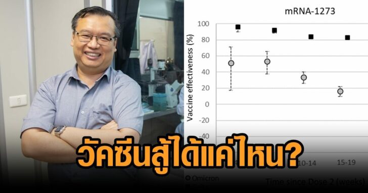อนันต์-เข็มกระตุ้น