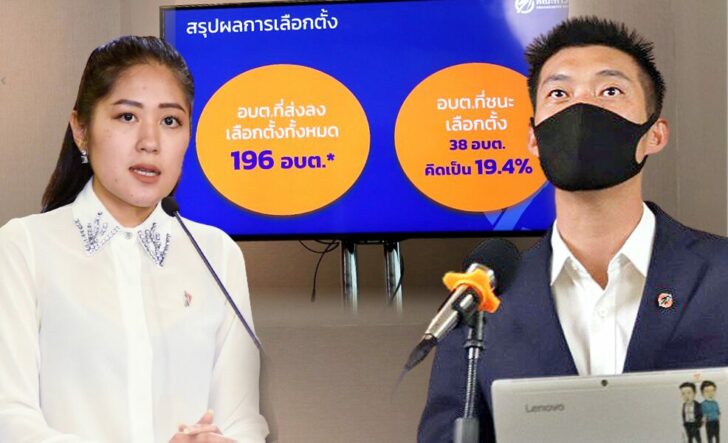 แบบออนไลน์-มุมมองท้องถิ่น
