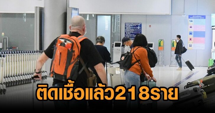 โควิดหลังเปิดปท